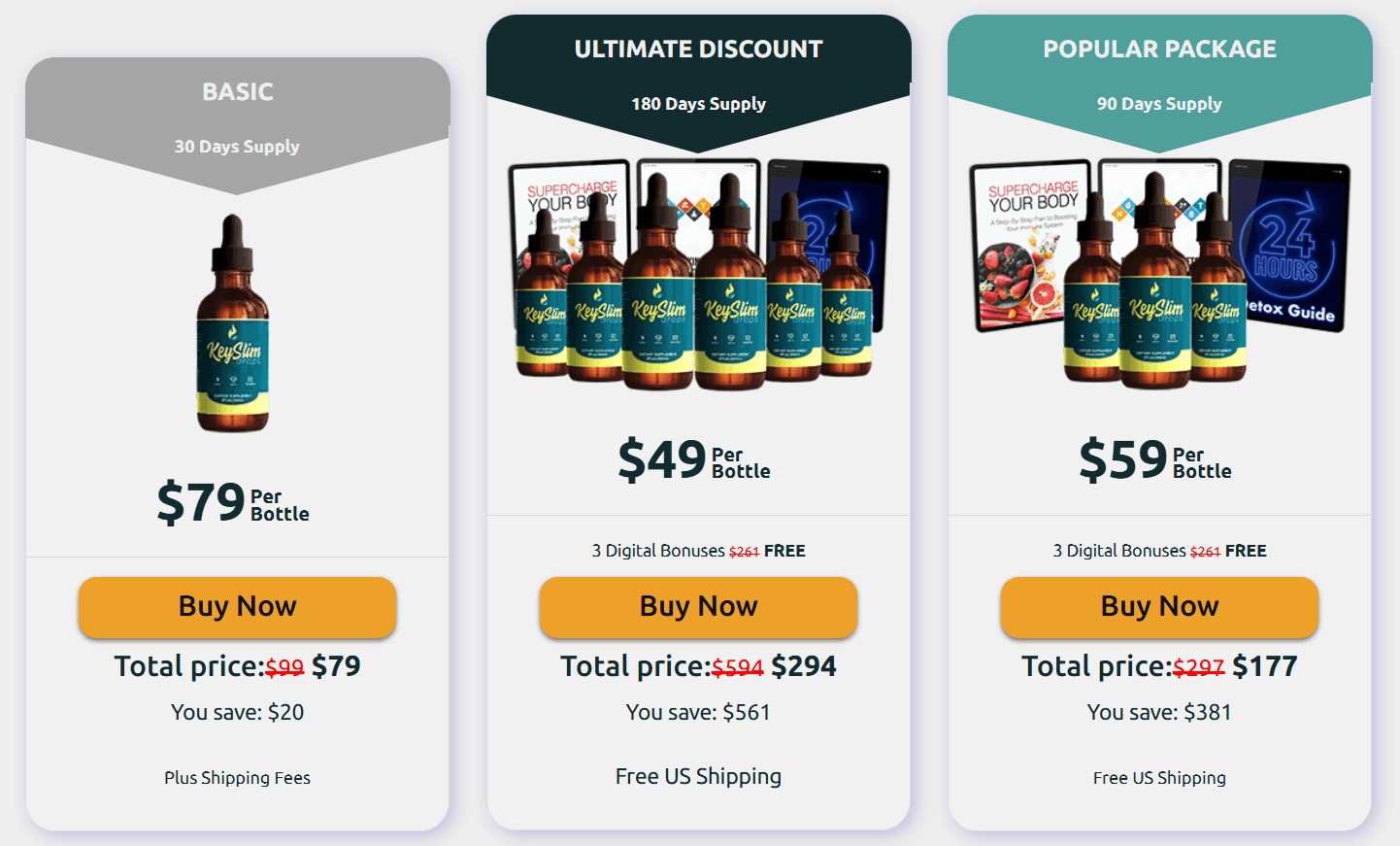 KeySlim drops all time Offer